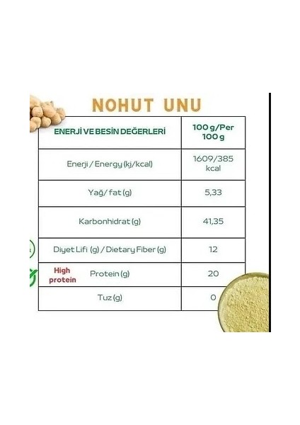 Nohut Unu & 200 gr fiyatları