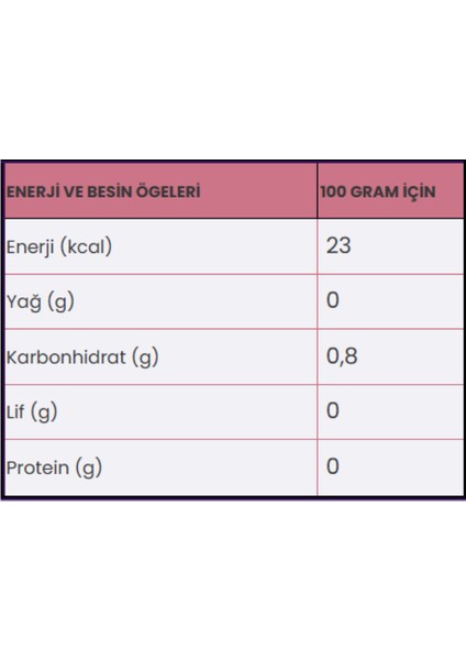 Elma Sirkesi 250 gr fiyatları