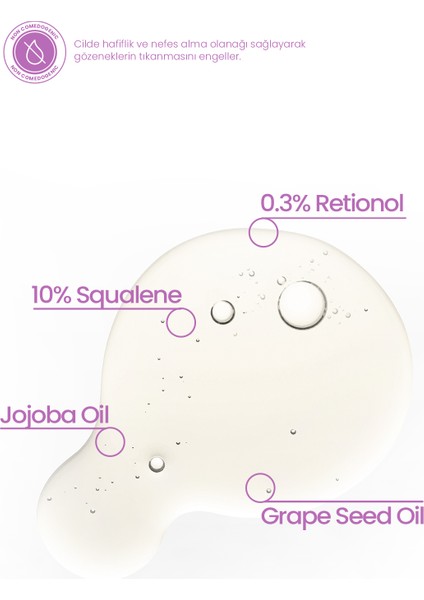 Retinol Serum 30ML Leke & Pürüzsüz Esnek Görünüm