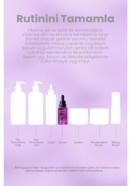 Retinol Serum 30ML Leke & Pürüzsüz Esnek Görünüm