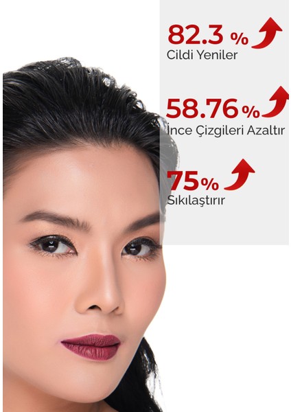 Yaşlanma,Kırışık Collagène Premium Vera Series A230