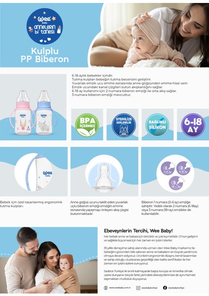 Kulplu Pp Biberon 150 Ml - Mavi