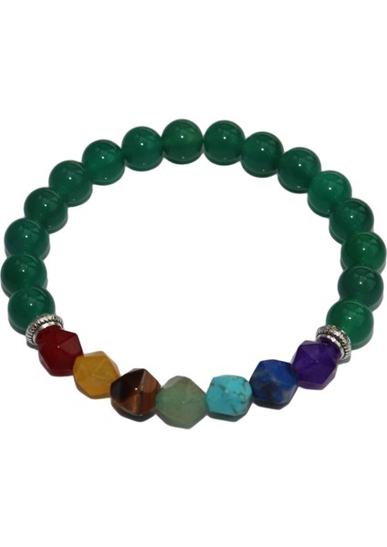 Altın Kum Taşı 7 Çakra Bileklik Erkekler Akik Lapis Lazuli Şifa Dengesi Boncuk Reiki Buddha Dua Doğal Taş Yoga Bileklik Kadın Takı (Yurt Dışından) modelleri