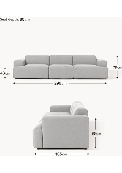 Most Mollista 3 Modül Kanepe Koltuk 32 Gri Keten Kumaş Yataş Sünger (Evinize Teslim) fırsatları