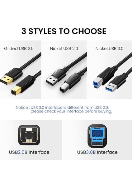 USB Yazıcı Kablosu USB 2.0 Örgülü Kablo Erkek - Tip B Erkek Yazıcı Kablosu Yüksek Hızlı Epson, Brother, Hp, Canon, Lexmark, Dell, Xerox, Samsung, Piyano, Dac ile Uyumlu (Yurt Dışından) fırsatları