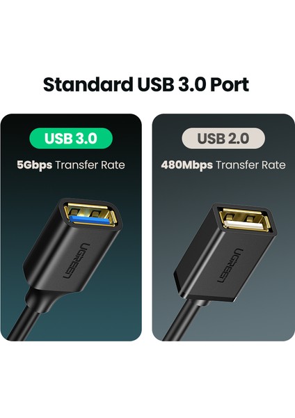 USB C Adaptör Tipi C Otg Kablo USB C Erkek - USB 3.0 A Dişi Kablo Konektörü MacBook Pro 2019 2018 Için Uyumlu, Samsung Galaxy S10 S9 S8 Not 9 8, Lg V40 G6, Google Pixel 2 Xl (Yurt Dışından)