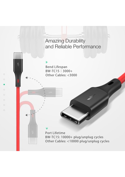 Blitzwolf BW-TC15 6ft/1.8 M 3A USB Tip-C Şarj Veri Kablosu Cep Telefonu Hızlı Şarj USB C Şarj Aleti Kablosu Veri Kablosu Huawei Için (Yurt Dışından) fırsatları