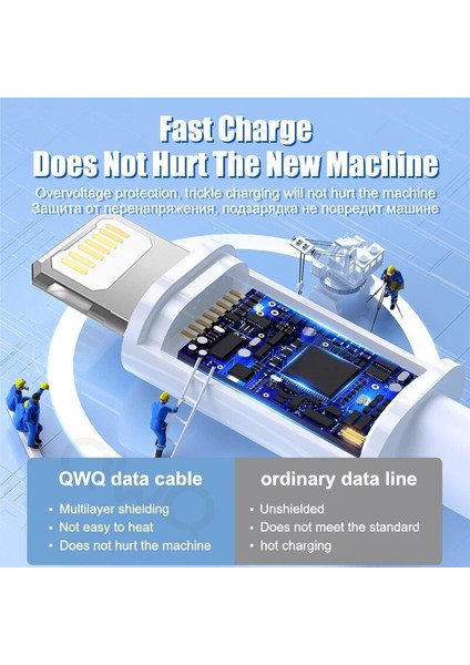 Orijinal 20W Pd USB C Kablosu iPhone 13 14 Pro Max Hızlı Şarj USB C Kablosu iPhone 12 iPad Mini Pro Max Veri Tipi C Kablosu (Yurt Dışından) fırsatları