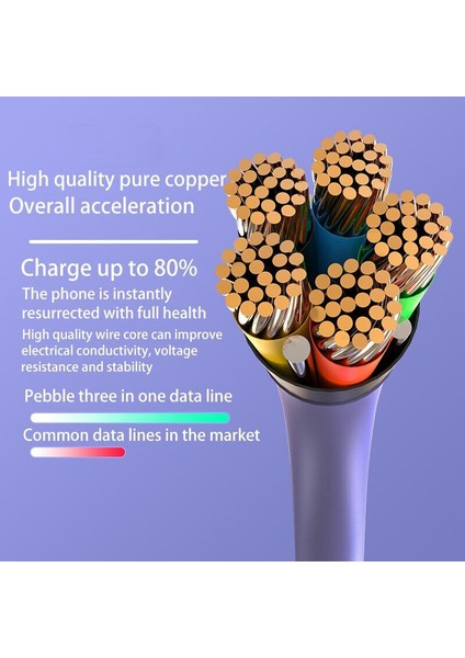 Anahtarlık 13 cm 3 In 1 USB Tip C Mikro Şarj Kablosu Çoklu Renk Taşınabilir Şarj Kablosu IPhone Samsung Xiaomi Redmi Huawei (Yurt Dışından) modelleri