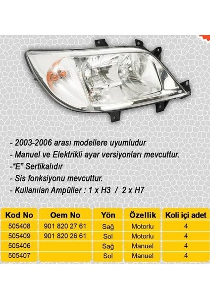 Far Sol Sprinter 313
