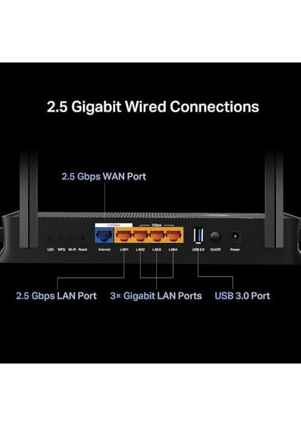 Archer BE230, BE3600 Mbps, Fiber Destekli, 2× 2.5 Gbps Wan/lan Port + 3× Gbps Port, Vpn Destekli, Homesheild, Easy Mesh Uyumlu, Dual-Band Wi-Fi 7 Router
