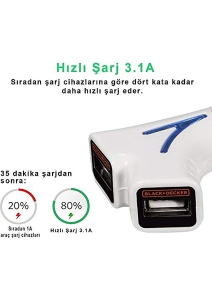 PIUSB2BE 3.1 Amper Çift Çıkışlı USB Araç Şarj Cihazı