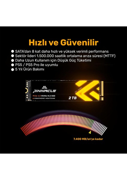Pinnacle Pro MS47 2tb 7400/6100MB/S GEN4X4 22X80 M.2 Nvme SSD