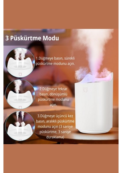 3.3 Litre Ultrasonik Hava Nemlendirici ve Aroma Difüzörü- Bebek ve Çocuk Odası Buhar Makinesi indirimleri