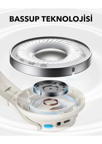 Soundcore Q11 Kulaklık Krem - A3005
