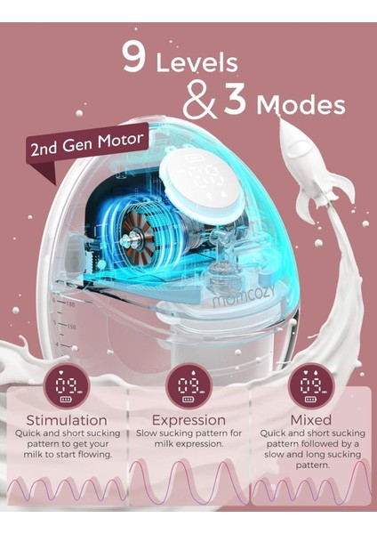 M6 Taşınabilir Elektrikli Göğüs Pompası 3 Mod, 9 Seviye, 295 Mmhg Güçlü Motor