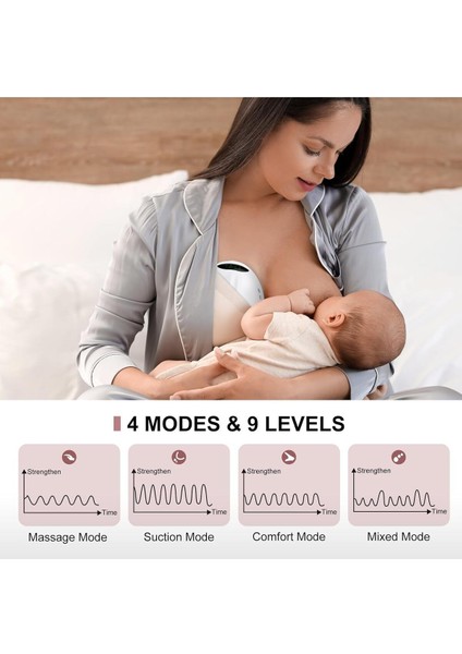 Çift Elektrikli Göğüs Pompası, Eller Serbest, 4 Mod, 9 Seviye, Bpa Içermez