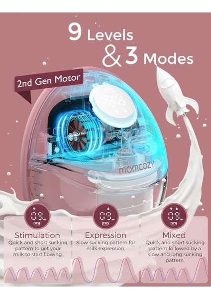 M6 Taşınabilir Elektrikli Göğüs Pompası 3 Mod, 9 Seviye, 295 Mmhg Güçlü Motor