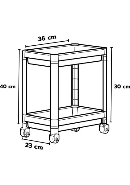2 Adet Tezgah Altı Tekerlekli Raf Ünitesi modelleri