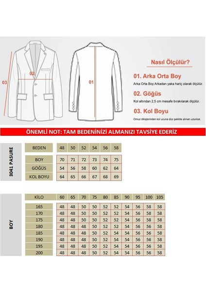 Pasure Erkek Yeşil Esnek Kumaş Slim Fit Dar Kesim Spor Blazer Ceket