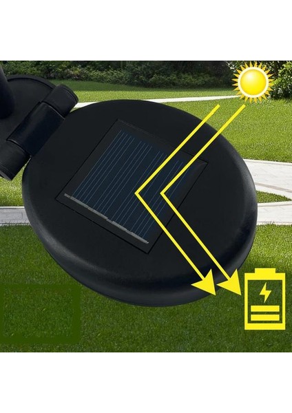2 Adet Denizanası Güneş Enerjili Solar Gün Işığı Pvc Gövdeli LED Lamba