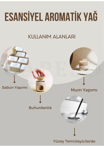 Moss Esansiyel Uçucu Yağ Saf Yoğun Koku Buhurdanlık Difüzör Esansı 20 ml