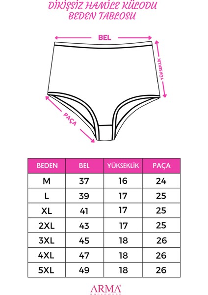 %100 Pamuklu (DİKİŞSİZ) Hamile Külodu Gri Yumuşak Dokulu Esnek 3'lü Paket