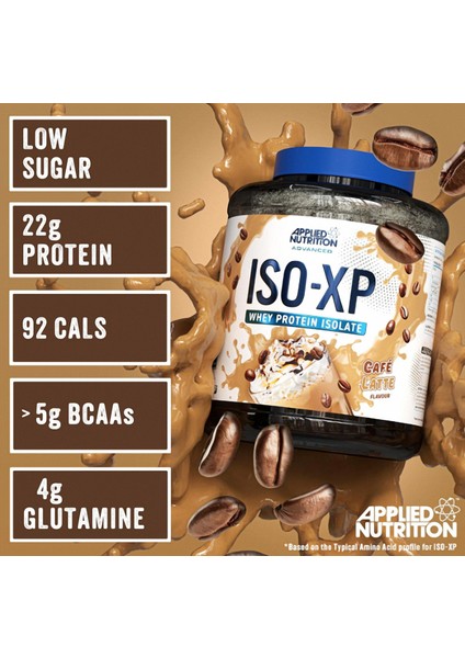 Whey Protein Isolate 1800 gr Cafe Latte Aromalı