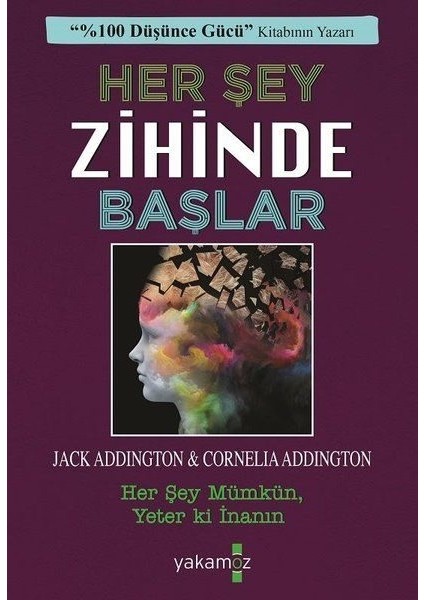 Her Şey Zihinde Başlar