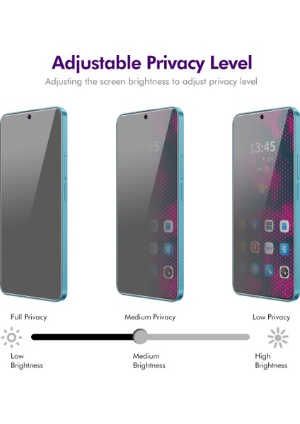 Huawei Nova 12S / 12 Lite Için 5 Adet Enkay Gizlilik Filmi (Yurt Dışından)
