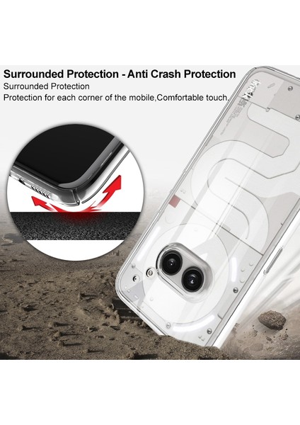 Imak Kristal Telefon Kılıfı Hiçbir Şey Için Telefon 2A 5g (Yurt Dışından) fırsatları