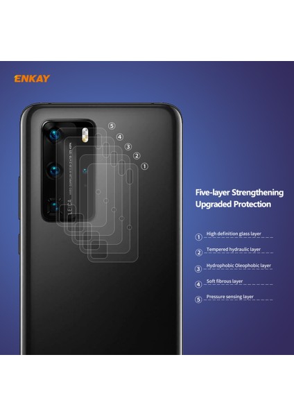 Huawei P40 Pro 2 Adet Şapka-Prens Enkay Arka Kamera Lensi Temperli Gl Film (Yurt Dışından)