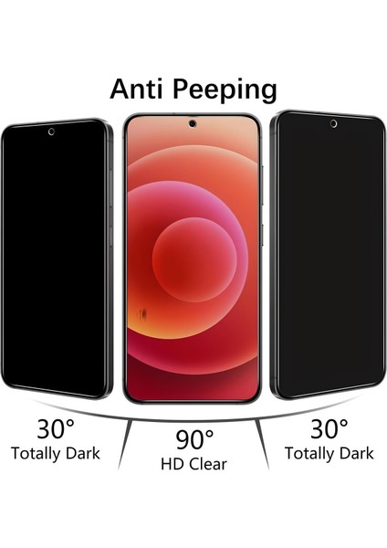 Samsung Galaxy A06 Antistatik Hayalet Cam Ekran Koruyucu