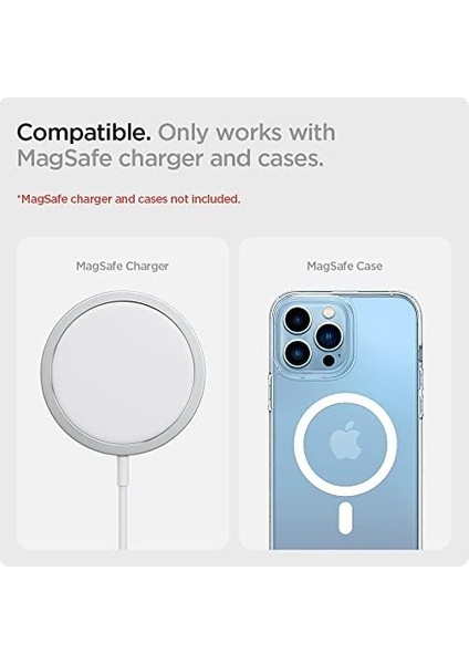 Magfit Araç Tutucu Airvent Magsafe Şarj Aleti Apple iPhone 15 / 14 / 13 / 12 Serisi ile Uyumlu (Magsafe Dahil Değildir) White - ACP03163