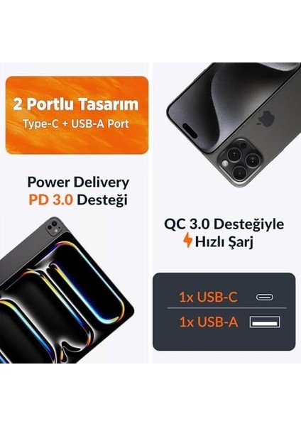 35W Gan Usb-C + Usb-A Şarj Aleti iPhone & Samsung Pps Uyumlu Pd Qc4.0 Type-C Hızlı Şarj Cihazı