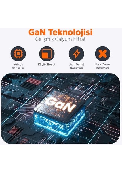20W Gan Usb-C Usb-A Şarj Aleti Iphone & Ipad & Android Uyumlu Pd Qc4.0 Type-C Hızlı Şarj Cihazı