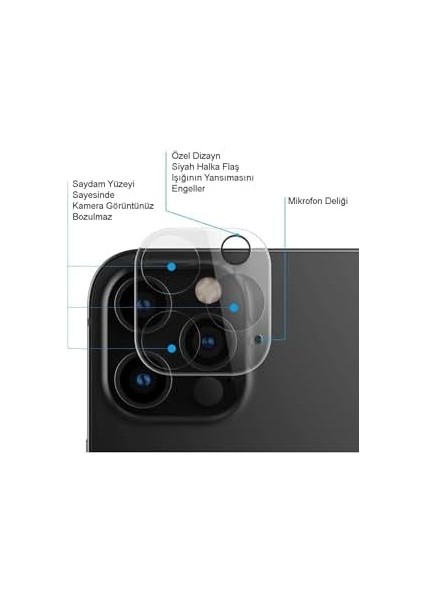 Iletişim Apple iPhone 15 Pro Max Ile Uyumlu Kamera Lensi Koruma Camı