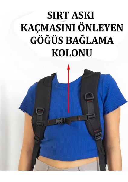 Laptop Sırt Çantası 17'' Inç USB Aparatlı Su Geçirmez Kumaş Siyah Renk fırsatları