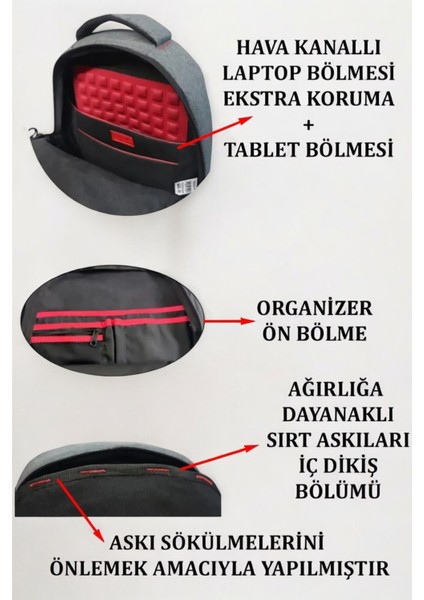 Laptop Sırt Çantası 17'' Inç USB Aparatlı Su Geçirmez Kumaş Siyah Renk indirimleri