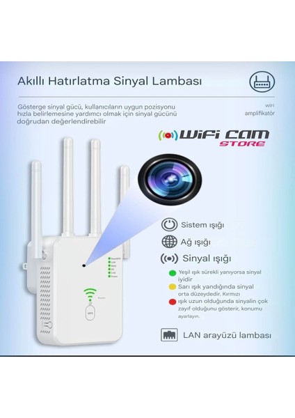 Wifi Menzil Genişletici ve Kamera Bir Arada
