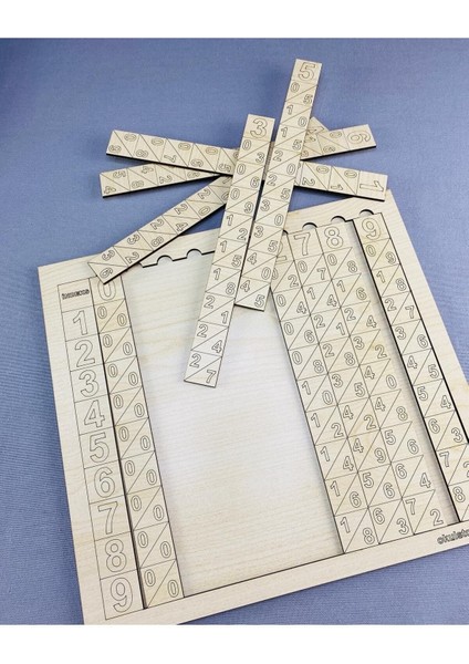 Çarpma Bölme Küpkök ve Karekök Alma Işlemleri Napierin Kemikleri Abaküs Eğlenceli fiyatları