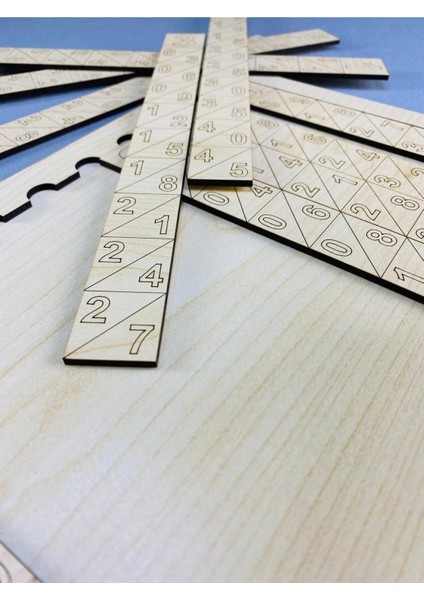 Çarpma Bölme Küpkök ve Karekök Alma Işlemleri Napierin Kemikleri Abaküs Eğlenceli fırsatları