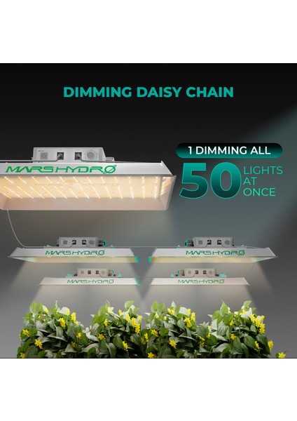 TS1000 Bitki Yetiştirme Lambası Full Spectrum Bitki Yetiştirme Ledi Grow Light Plant LED Bitki Büyütme Işığı