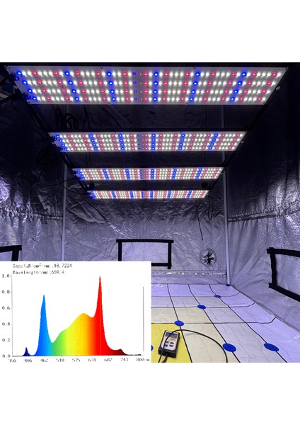 Southern Sun SN3500 Bitki Yetiştirme Lambası Full Spectrum Bitki Yetiştirme Ledi Grow Lamp Plant Light