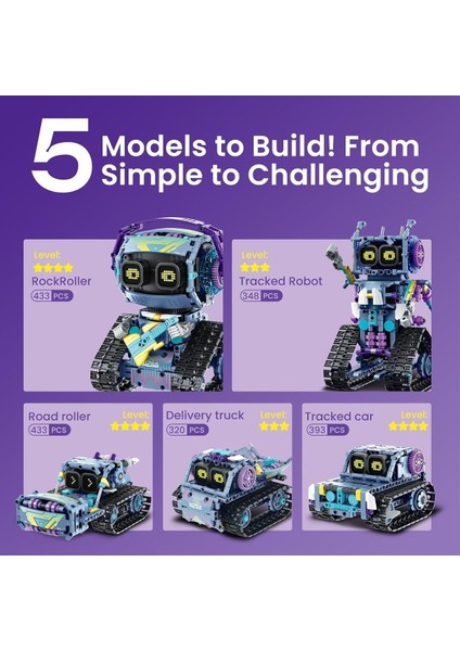 5’i 1 Arada Robot, Gitarist, Nakliye, Silindir | Uzaktan Kumandalı