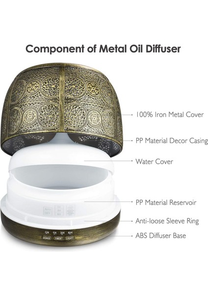 500 ml Metal Aroma Difüzörü, Sessiz, Otomatik Kapanma, 7 Renk Işık, Uçucu Yağlar Için indirimleri