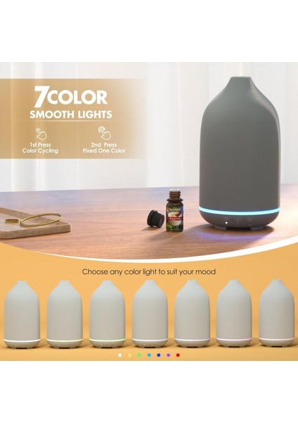 Gri Seramik Aromaterapi Difüzörü, 150 Ml, Sessiz, Otomatik Kapanma Özellikli