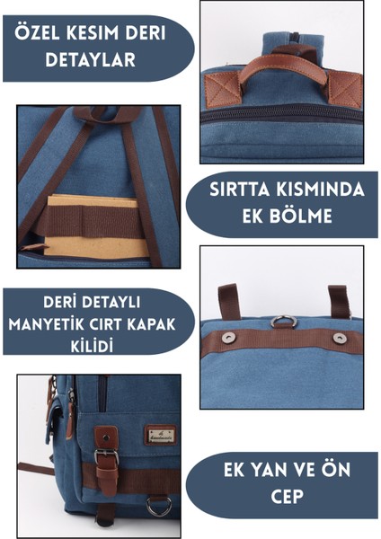 Özel Deri Detaylı Kanvas Sırt Çantası Çok Gözlü, Ergonomik Ve Şık Tasarım modelleri