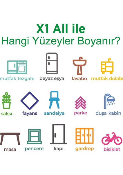 X1 All Yeni Nesil Dönüşüm Boyası Dolap-Fayans-Cam-Plastik-Ahşap-Duvar Sınırsız Renk 0.75 Lt Gül Yaprağı
