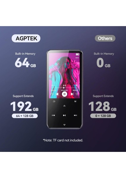 64GB Bluetooth Mp3 Çalar, Agptek M3 2.4 Inç Müzik Çalar, Hoparlör modelleri